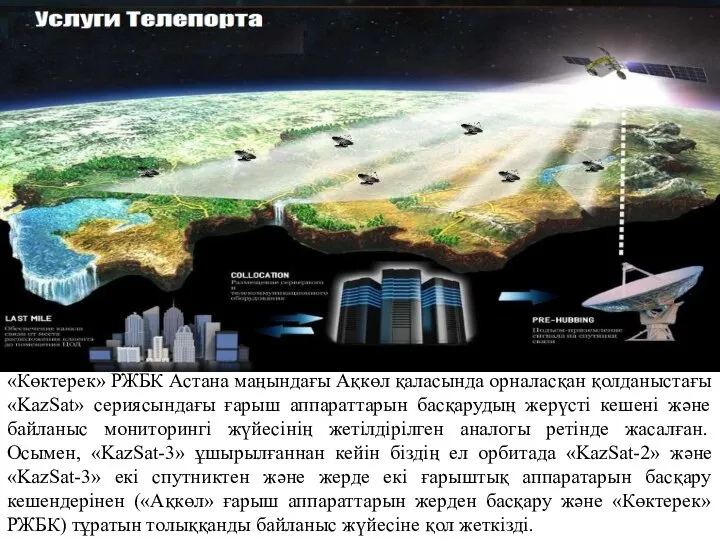 «Көктерек» РЖБК Астана маңындағы Ақкөл қаласында орналасқан қолданыстағы «KazSat» сериясындағы ғарыш