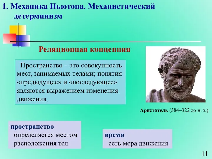 1. Механика Ньютона. Механистический детерминизм Реляционная концепция пространство определяется местом расположения