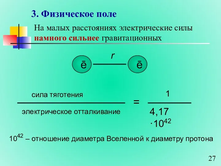 3. Физическое поле На малых расстояниях электрические силы намного сильнее гравитационных