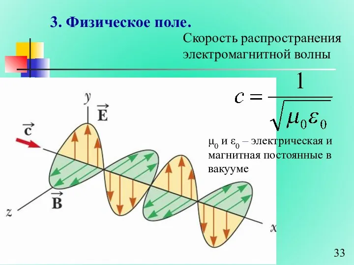 3. Физическое поле. Скорость распространения электромагнитной волны μ0 и ε0 –