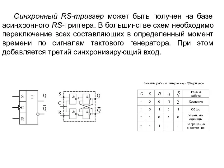 Синхронный RS-триггер может быть получен на базе асинхронного RS-триггера. В большинстве