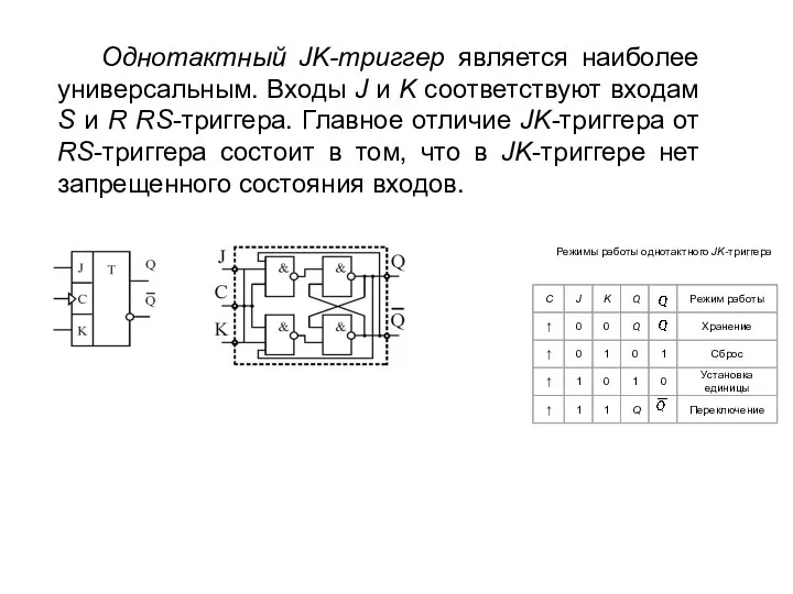 Однотактный JK-триггер является наиболее универсальным. Входы J и K соответствуют входам