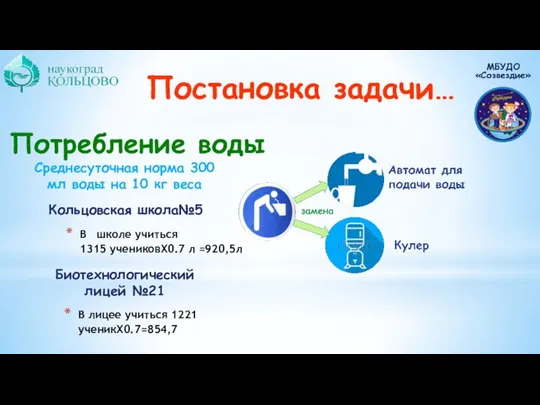 Постановка задачи… Кольцовская школа№5 В школе учиться 1315 учениковХ0.7 л =920,5л