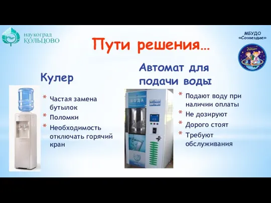 Кулер Автомат для подачи воды Пути решения… Частая замена бутылок Поломки