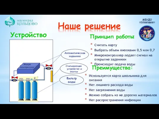 Устройство Микро контроллер Автоматическая задвижка Фильтр воды Считывающее устройство и кнопки