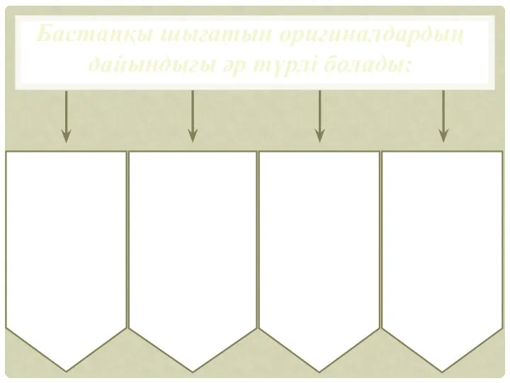 Бастапқы шығатын оригиналдардың дайындығы әр түрлі болады: чертуждық қағазда тушпен сызу