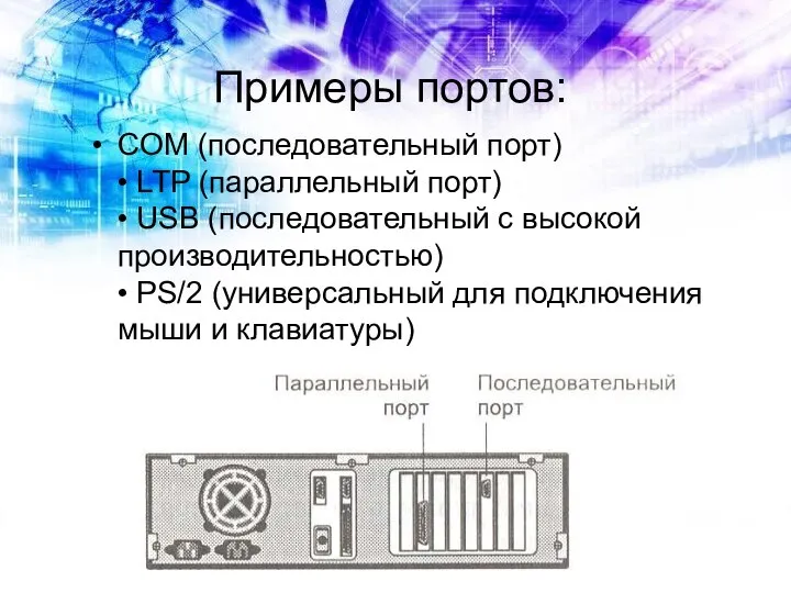 Примеры портов: COM (последовательный порт) • LTP (параллельный порт) • USB