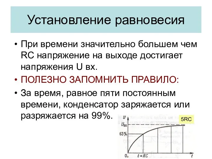 Установление равновесия При времени значительно большем чем RC напряжение на выходе