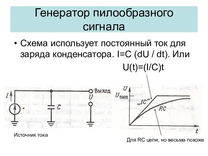Генератор пилообразного сигнала Схема использует постоянный ток для заряда конденсатора. I=C