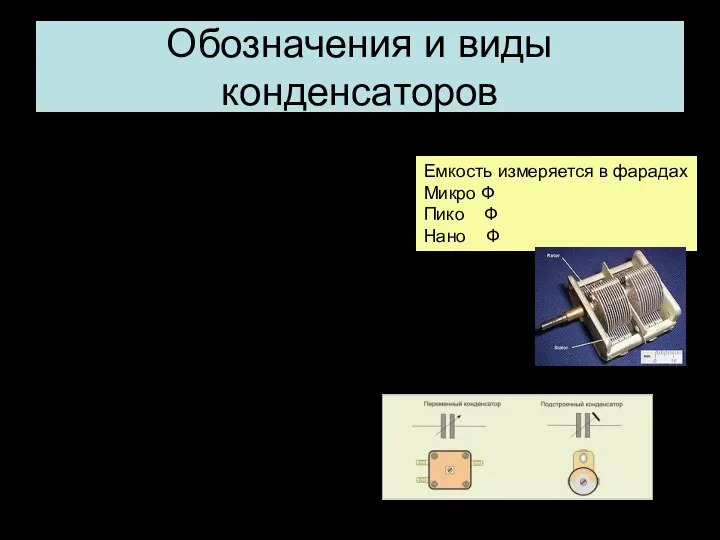 Обозначения и виды конденсаторов Постоянной емкости Поляризованный Переменной емкости или подстроечный