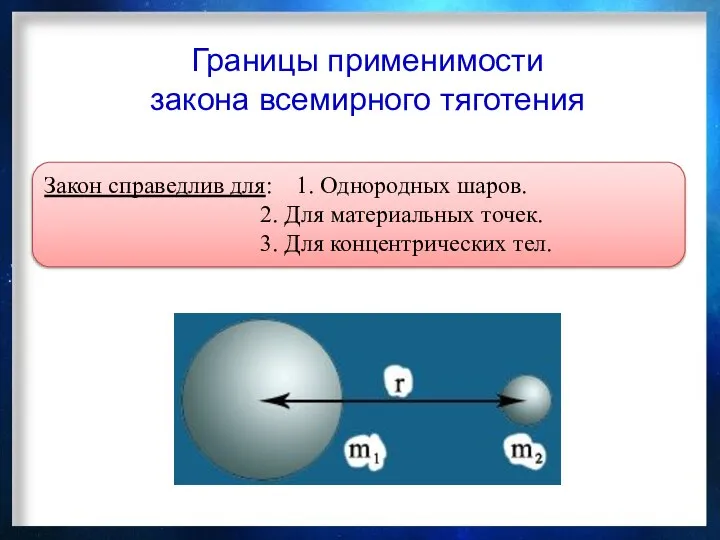 Границы применимости закона всемирного тяготения Закон справедлив для: 1. Однородных шаров.