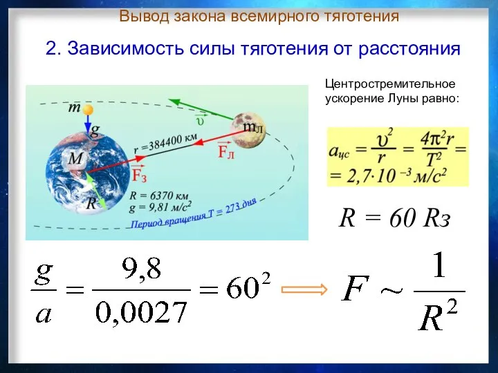 Центростремительное ускорение Луны равно: R = 60 Rз 2. Зависимость силы