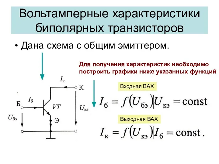 Вольтамперные характеристики биполярных транзисторов Дана схема с общим эмиттером. Для получения