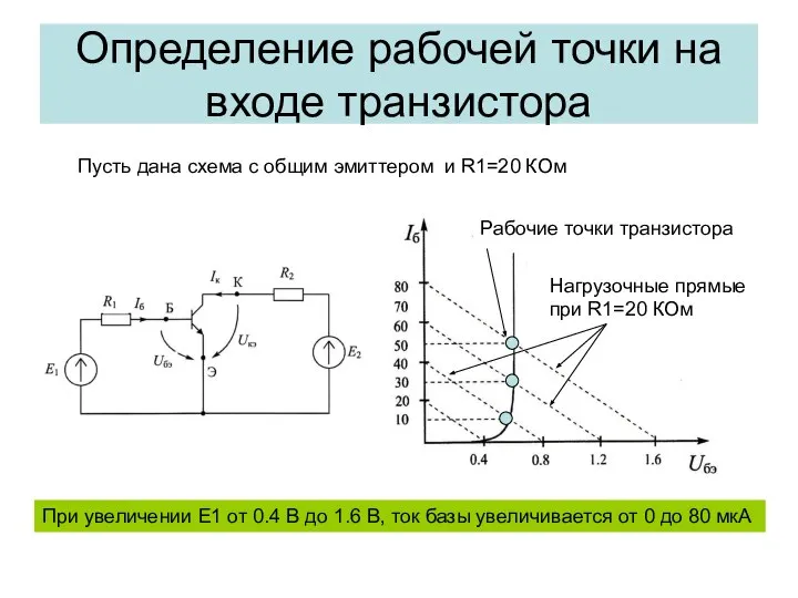 Определение рабочей точки на входе транзистора Пусть дана схема с общим