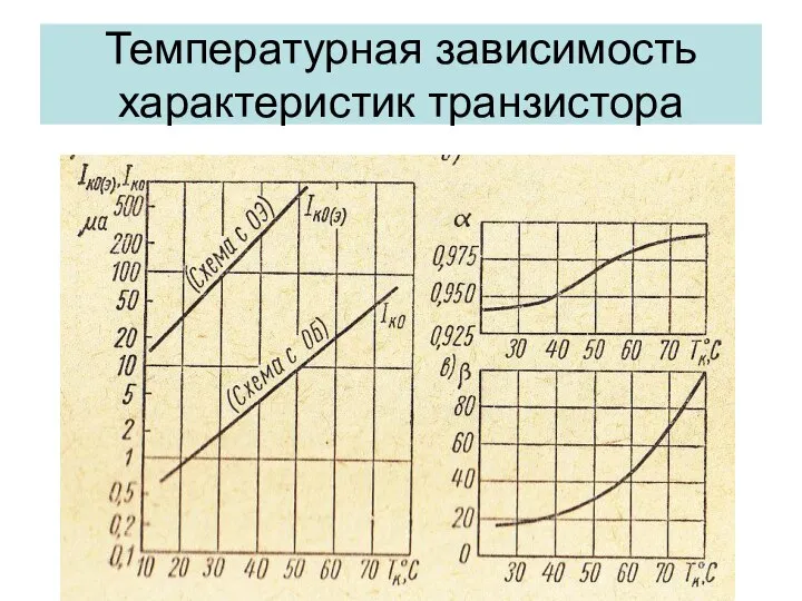 Температурная зависимость характеристик транзистора