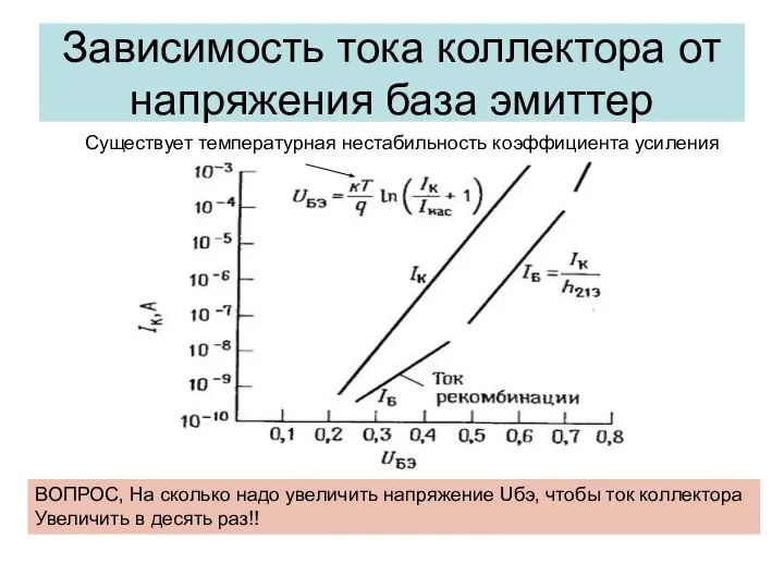 Зависимость тока коллектора от напряжения база эмиттер ВОПРОС, На сколько надо