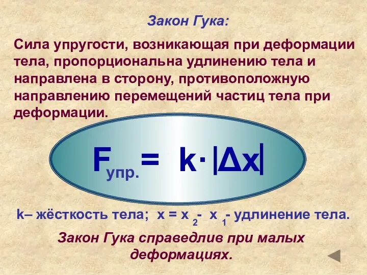 Закон Гука: Сила упругости, возникающая при деформации тела, пропорциональна удлинению тела