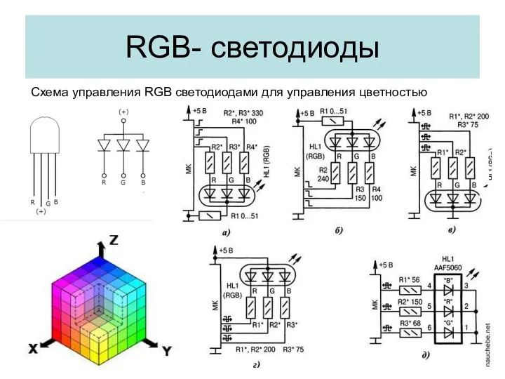 RGB- светодиоды Схема управления RGB светодиодами для управления цветностью