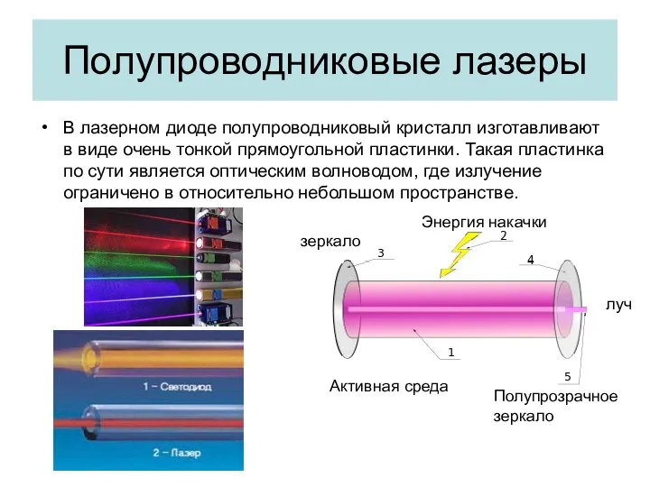 В лазерном диоде полупроводниковый кристалл изготавливают в виде очень тонкой прямоугольной