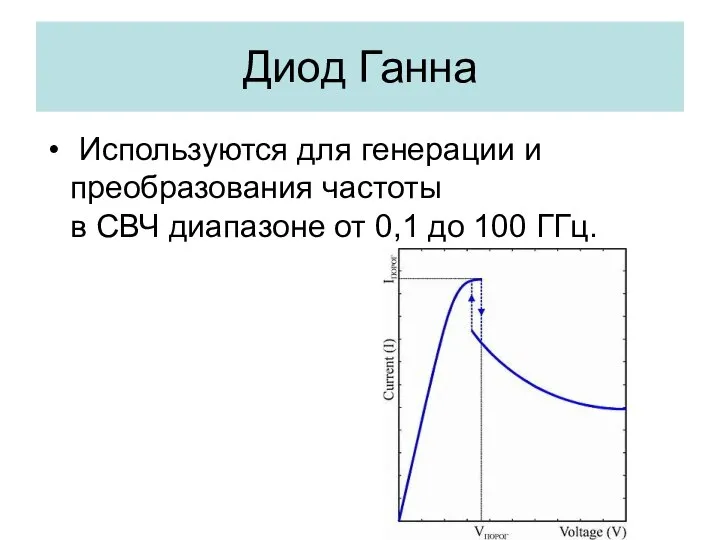 Диод Ганна Используются для генерации и преобразования частоты в СВЧ диапазоне от 0,1 до 100 ГГц.