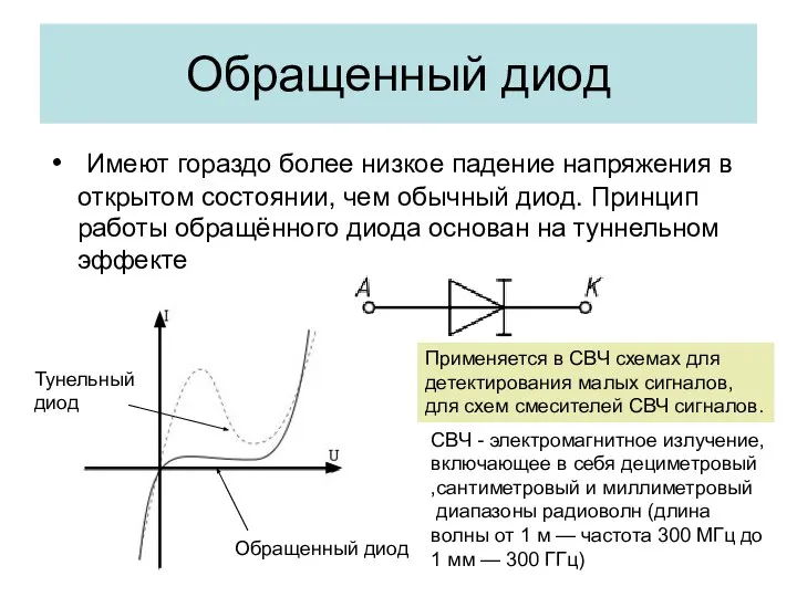 Обращенный диод Имеют гораздо более низкое падение напряжения в открытом состоянии,