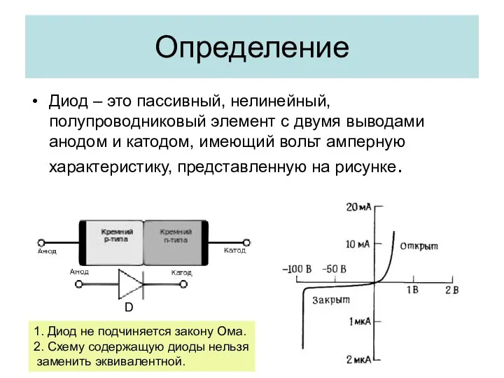 Определение Диод – это пассивный, нелинейный, полупроводниковый элемент с двумя выводами