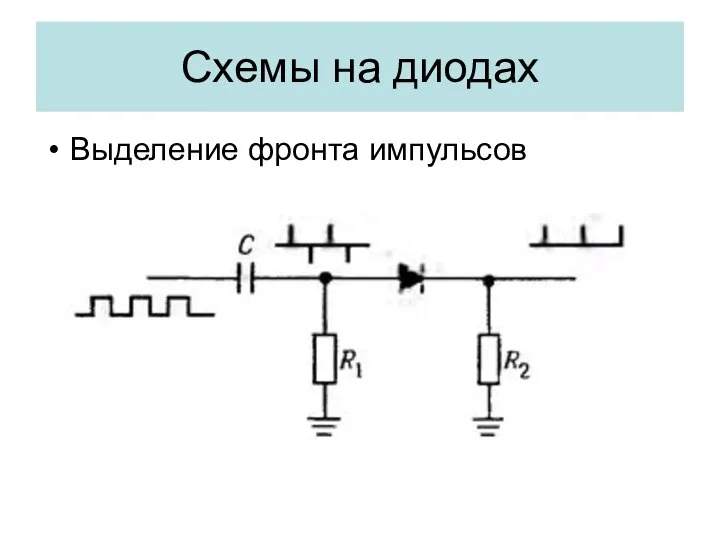 Выделение фронта импульсов Схемы на диодах