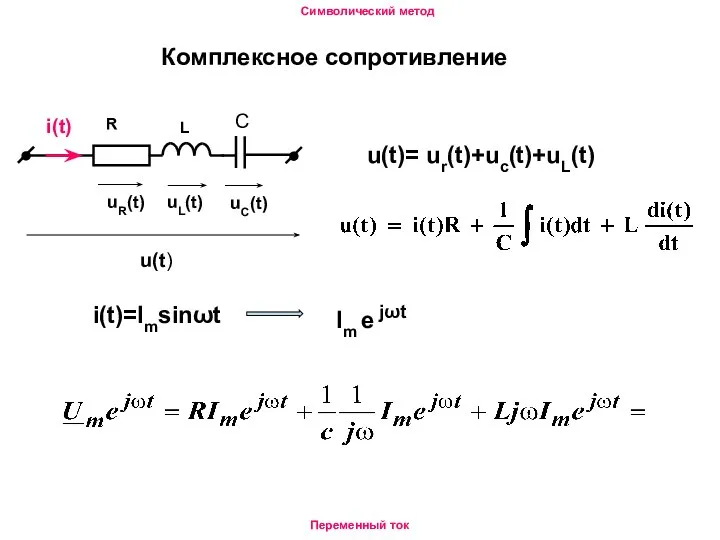 Символический метод Переменный ток i(t) uR(t) L С u(t) R uL(t)