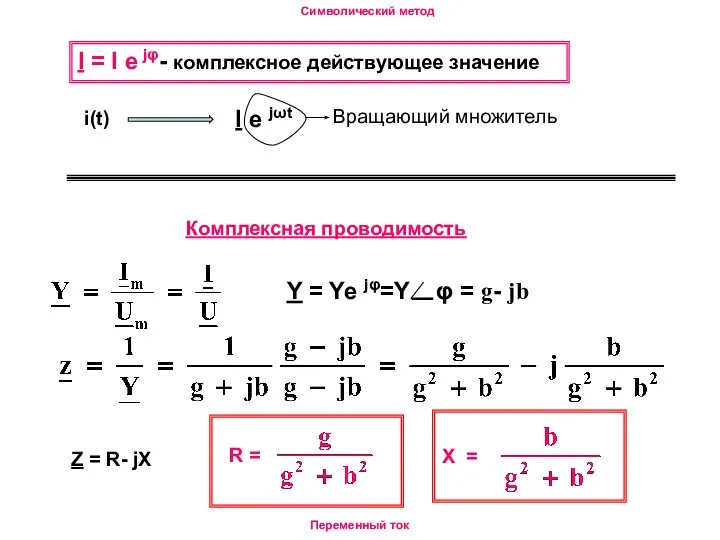 Символический метод Переменный ток I = I e jφ- комплексное действующее