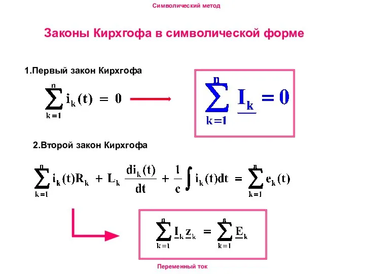 Символический метод Переменный ток Законы Кирхгофа в символической форме 1.Первый закон Кирхгофа 2.Второй закон Кирхгофа