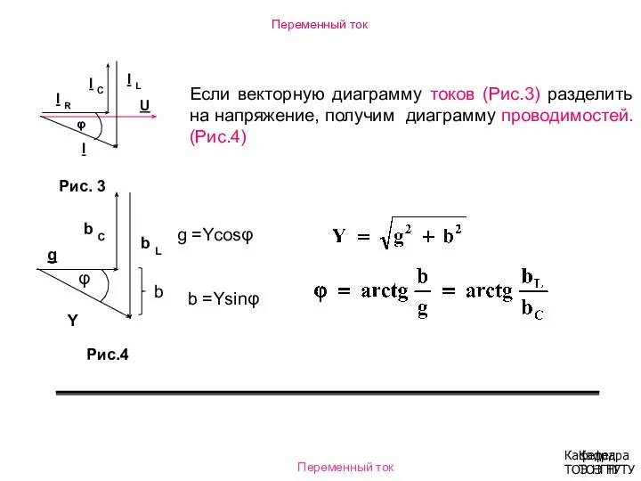 Переменный ток Рис. 3 Если векторную диаграмму токов (Рис.3) разделить на