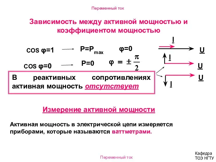 Переменный ток Зависимость между активной мощностью и коэффициентом мощностью COS φ=1