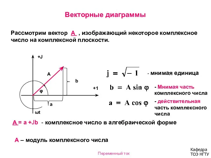 Векторные диаграммы Рассмотрим вектор А , изображающий некоторое комплексное число на