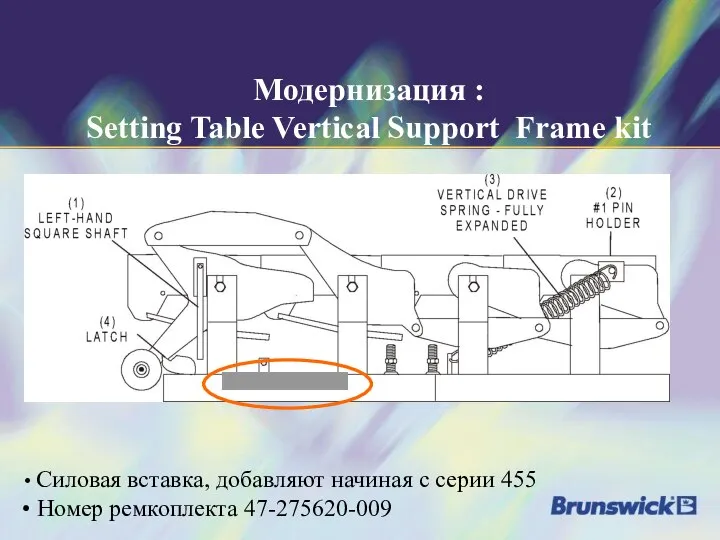 Модернизация : Setting Table Vertical Support Frame kit Силовая вставка, добавляют