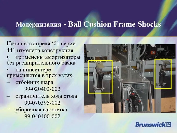 Модернизация - Ball Cushion Frame Shocks Начиная с апреля ‘01 серии