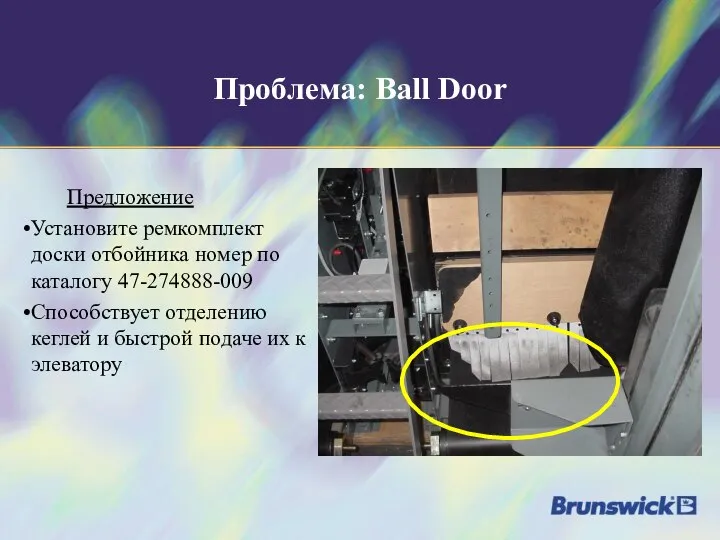 Проблема: Ball Door Предложение Установите ремкомплект доски отбойника номер по каталогу