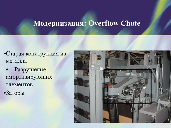 Модернизация: Overflow Chute Старая конструкция из металла • Разрушение амортизирующих элементов Заторы