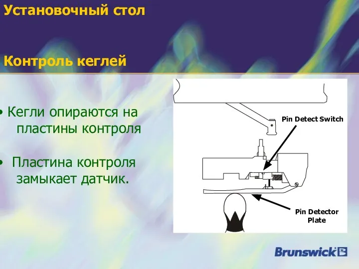 Кегли опираются на пластины контроля Пластина контроля замыкает датчик. Pin Detector