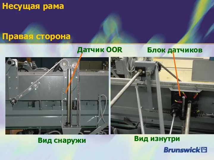 Вид снаружи Несущая рама Правая сторона Вид изнутри Блок датчиков Датчик OOR