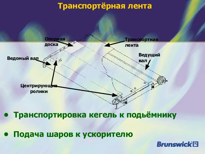 Транспортёрная лента Транспортировка кегель к подьёмнику Подача шаров к ускорителю Ведомый