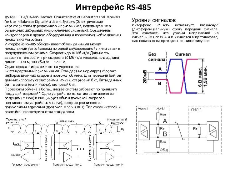 Интерфейс RS-485 RS-485 — TIA/EIA-485 Electrical Characteristics of Generators and Receivers