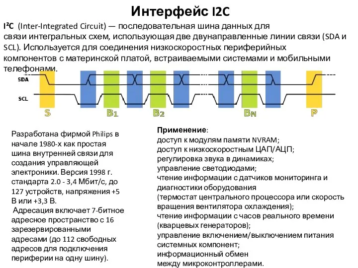 Интерфейс I2C I²C (Inter-Integrated Circuit) — последовательная шина данных для связи