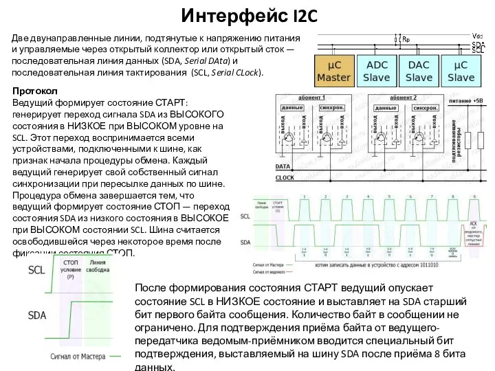 Интерфейс I2C Две двунаправленные линии, подтянутые к напряжению питания и управляемые