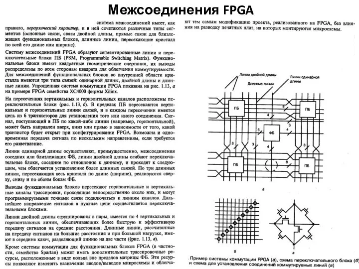 Межсоединения FPGA