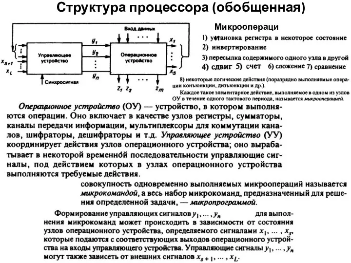 Структура процессора (обобщенная) Микрооперации