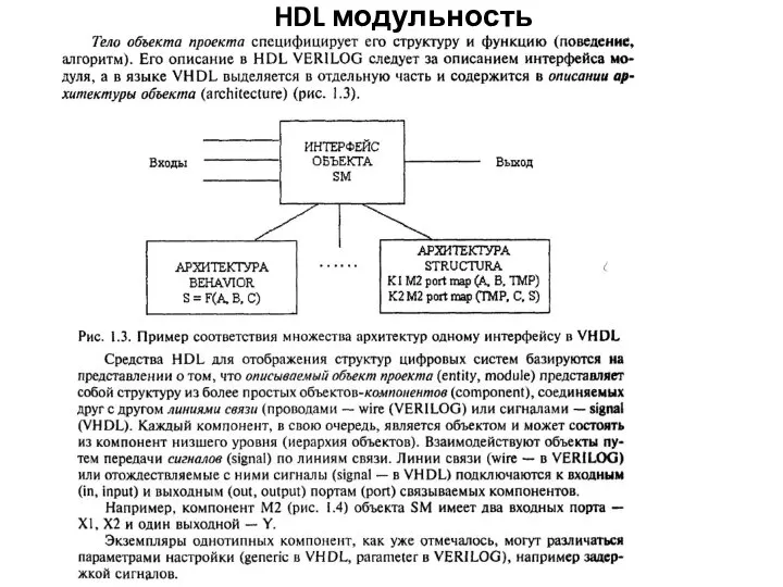 HDL модульность