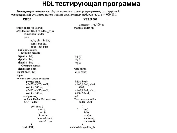 HDL тестирующая программа