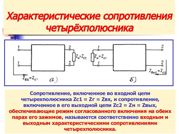Характеристические сопротивления четырёхполюсника Сопротивление, включенное во входной цепи четырехполюсника Zc1 =