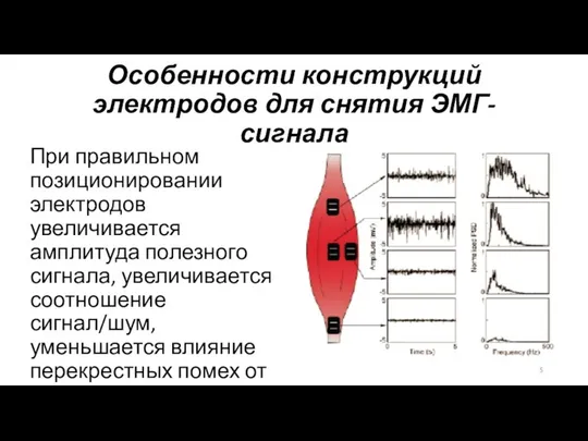 Особенности конструкций электродов для снятия ЭМГ-сигнала При правильном позиционировании электродов увеличивается