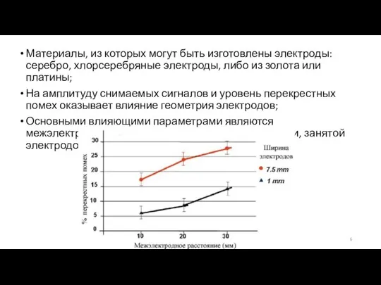 Материалы, из которых могут быть изготовлены электроды: серебро, хлорсеребряные электроды, либо